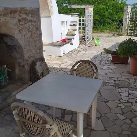 Trullo Ad *